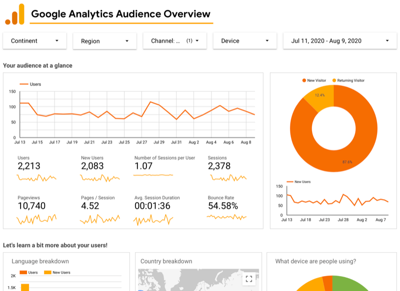 príklad dátového štúdia Google pripojeného k službe Google Analytics