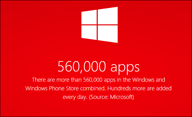 Spoločnosť Microsoft oznamuje viac ako pol milióna aplikácií pre systémy Windows 8 a Windows Phone
