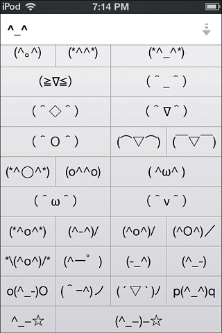 emotikony ipodu Unicode