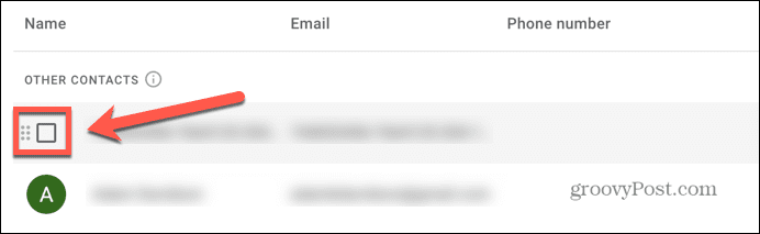 začiarkavacie políčko gmail
