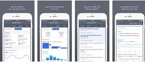 Spoločnosť Facebook vydala novú mobilnú aplikáciu Facebook Analytics, v ktorej môžu správcovia prehľadávať svoje najdôležitejšie metriky kdekoľvek v zjednodušenom rozhraní.