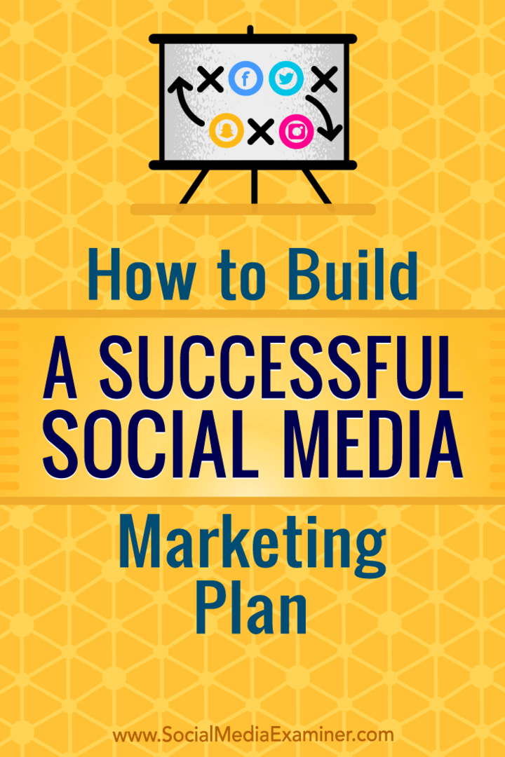 Ako zostaviť úspešný marketingový plán sociálnych médií od Pierra de Brauxa v prieskumníkovi sociálnych médií.