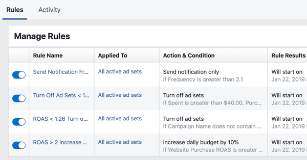 Ako používať automatické pravidlá Facebooku v aplikácii Facebook Ads Manager