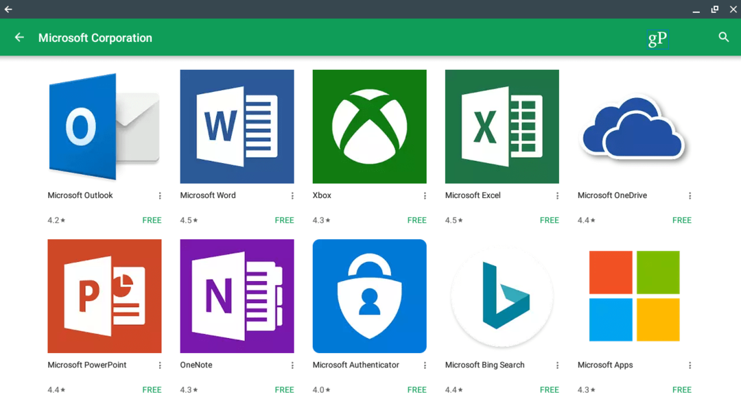 Microsoft Office for Chromebooks je teraz k dispozícii
