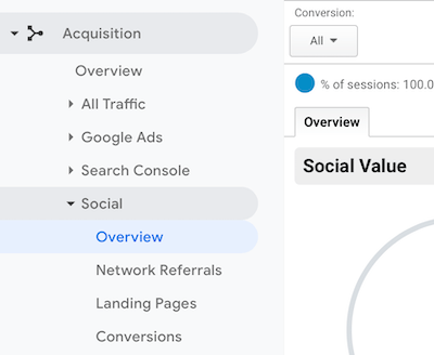 navigačná ponuka v službe Google Analytics s vybratými možnosťami Sociálne siete> Prehľad