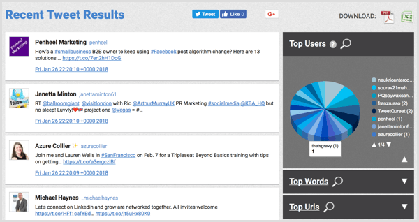 Tweetujte s výsledkami vyhľadávania archívu hashtag