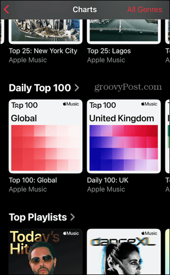 Apple music charts denných 100 najlepších svetových rebríčkov