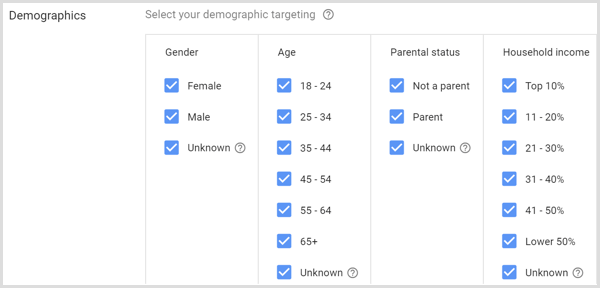 Demografické nastavenia pre kampaň Google AdWords.