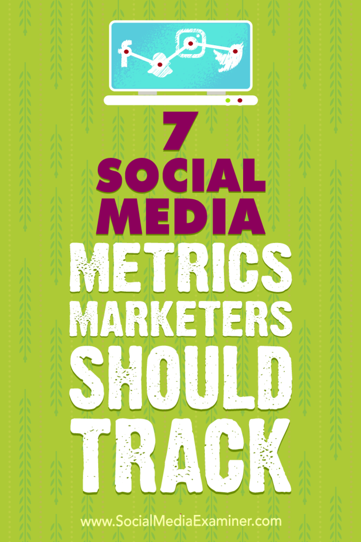 7 metrík sociálnych médií, ktoré by mali marketingoví pracovníci sledovať od Sweta Patela v prieskumníkovi sociálnych médií.