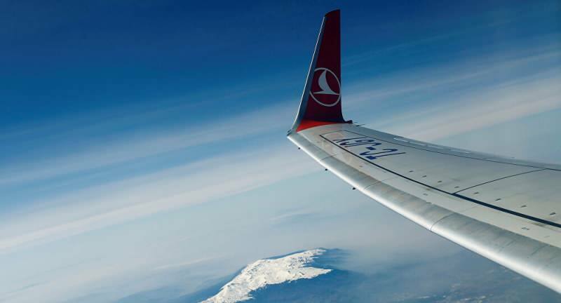 Koronavírusový list spoločnosti Turkish Airlines