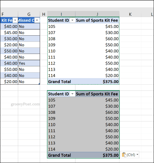 Duplikovaná kontingenčná tabuľka v programe Microsoft Excel