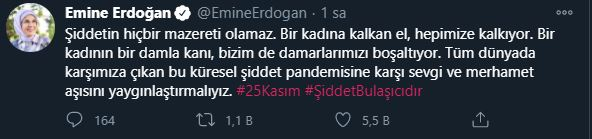 Emin Erdogan zdieľajúci násilie