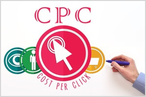 Výhody a nevýhody výberu kliknutí na odkaz (CPC) pre reklamy na Facebooku.
