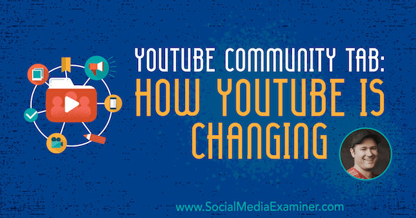 Karta Komunita YouTube: Ako sa YouTube mení, predstavovanie poznatkov Tima Schmoyera v podcaste Marketing sociálnych médií.