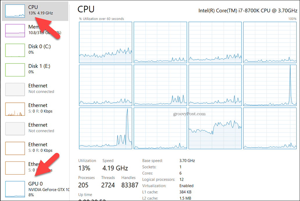 winxdvd CPU-GPU-test