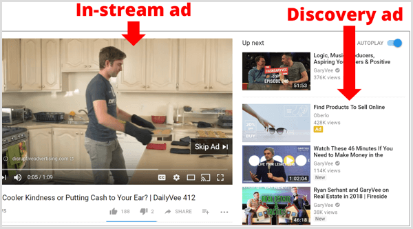 Príklady reklám AdWords in-stream a discovery v službe YouTube.