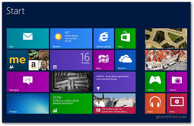 Úvodná obrazovka systému Windows 8