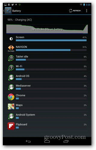 Graf batérií Nexus 7