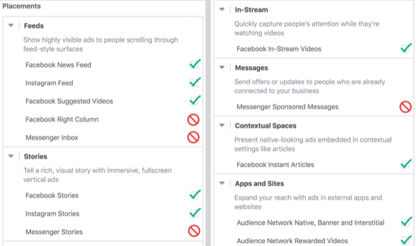 Facebook ThruPlay pre videoreklamy na Facebooku: Čo musia marketingoví pracovníci vedieť: Vyšetrovateľ pre sociálne médiá