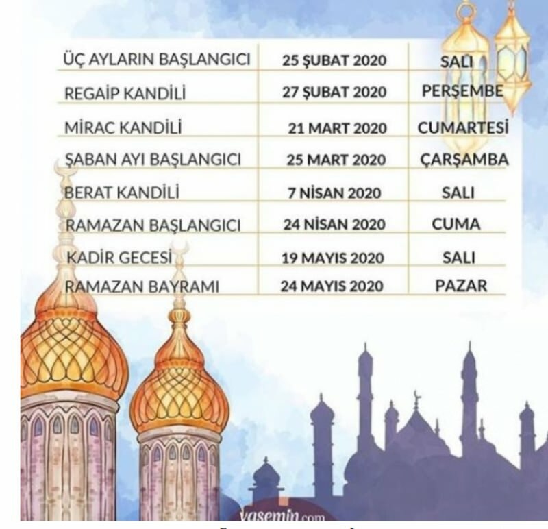 Poistenie Ramadán do roku 2020! Aký čas je prvý čas iftar? Istanbul imsaşah sahur a iftar hodinu