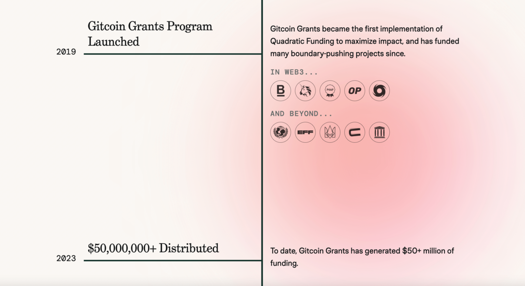 webová stránka gitcoin-grants