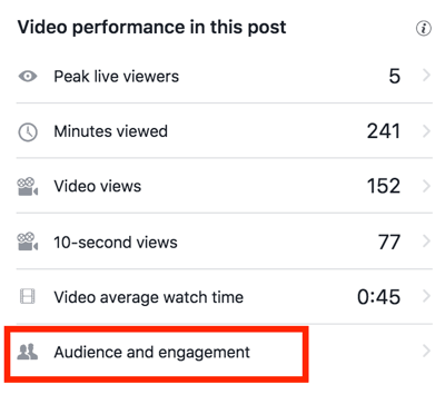 Kliknutím na publikum a zapojenie zobrazíte podrobnejšie štatistické údaje o videách na Facebooku.