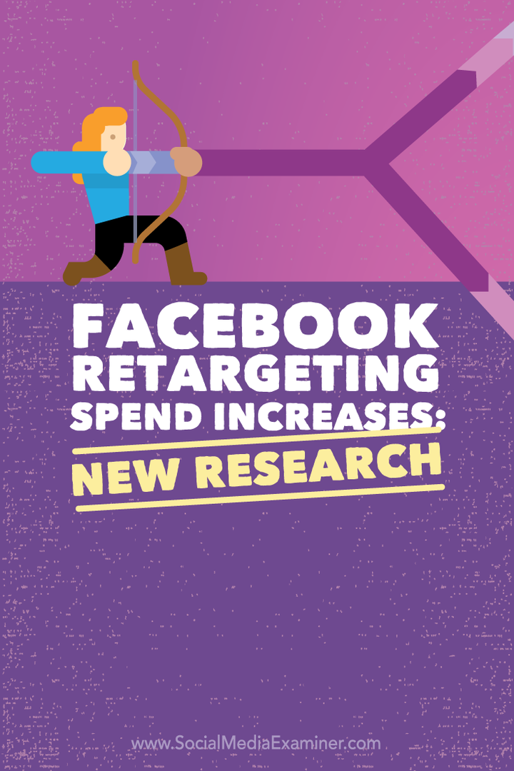 Zvyšujú sa výdavky na retargeting na Facebooku: Nový výskum: prieskumník sociálnych médií