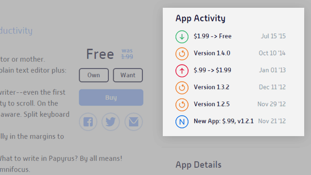 Sledovanie cien aplikácií AppShopper