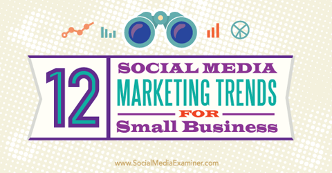 trendy marketingu na sociálnych sieťach pre malé podniky