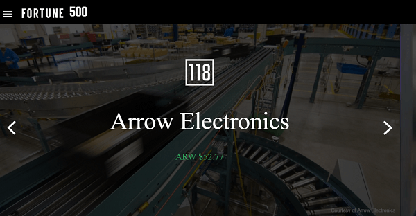Arrow predáva elektroniku a vlastní viac ako 50 mediálnych zariadení.