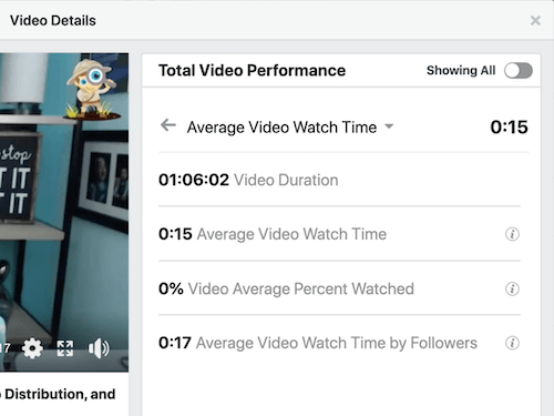 príklad údajov o interakcii s príspevkom facebooku v sekcii s celkovým výkonom videa