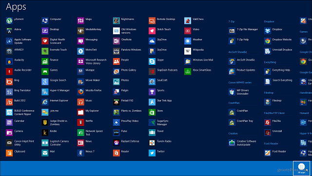 Ako zobraziť a spravovať všetky programy a aplikácie Windows 8