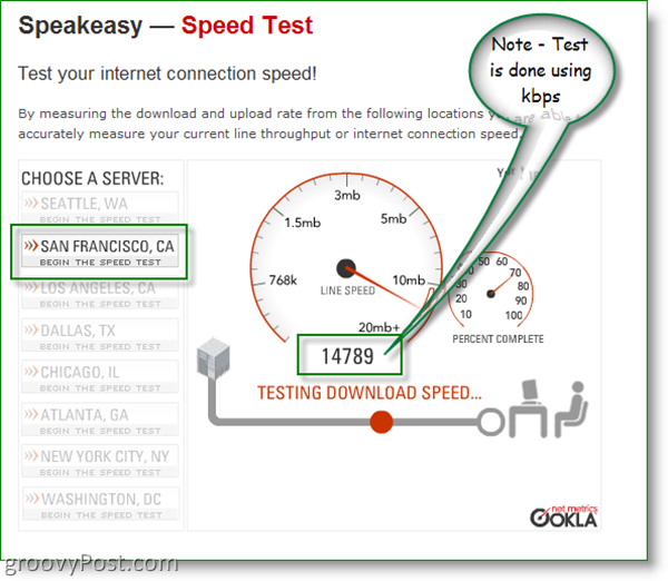 Spustite na vašom internetovom pripojení test rýchlosti a pochopte ho