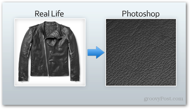 Photoshop Adobe Presets Šablóny Stiahnutie Vytvorenie Zjednodušenie Ľahký Jednoduchý Rýchly prístup Nová príručka Sprievodca vzormi Opakovanie textúry Výplň na pozadí Funkcia Bezproblémová