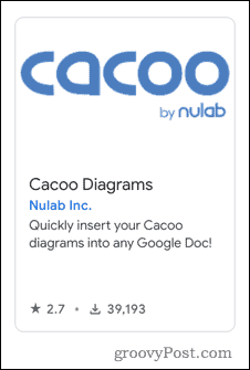 Doplnok Cacoo v Dokumentoch Google