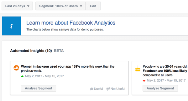 Nástroj Analytics v aplikácii Facebook Ads Manager môže poskytovať automatizované štatistiky vašich stránok a ďalších marketingových aktivít Facebooku.