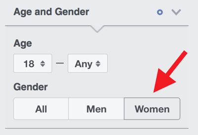 Ak sú vaše publikum takmer výlučne ženy, vyberte možnosť Ženy do veku a pohlavia.