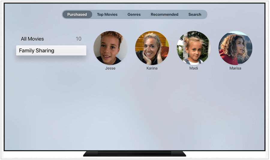 Zdieľanie Apple TV