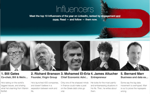 linkedin top 10 influencerov