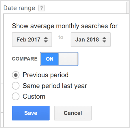 Porovnanie rozsahov dátumov v Plánovači kľúčových slov Google AdWords