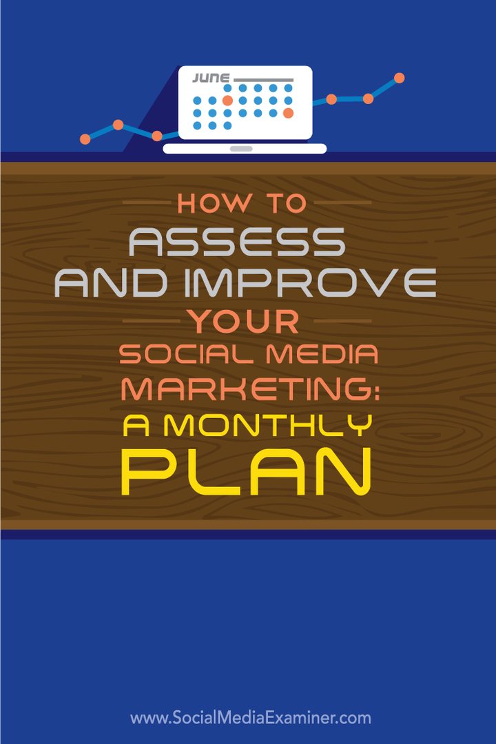 Ako hodnotiť a zlepšovať svoj marketing v sociálnych médiách: Mesačný plán: Vyšetrovateľ v sociálnych sieťach