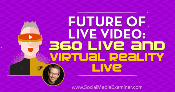 Budúcnosť živého videa: Živý prenos vo formáte 360 ​​Live a Virtual Reality Live, ktorý obsahuje postrehy od Joela Comma v rámci podcastu o marketingu sociálnych médií.