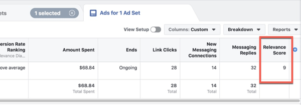 Zobrazenie skóre dôležitosti v aplikácii Facebook Ads Manager.