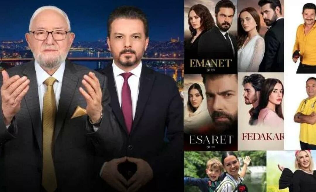 Turecká ramadánska obrazovka bude na Channel 7!