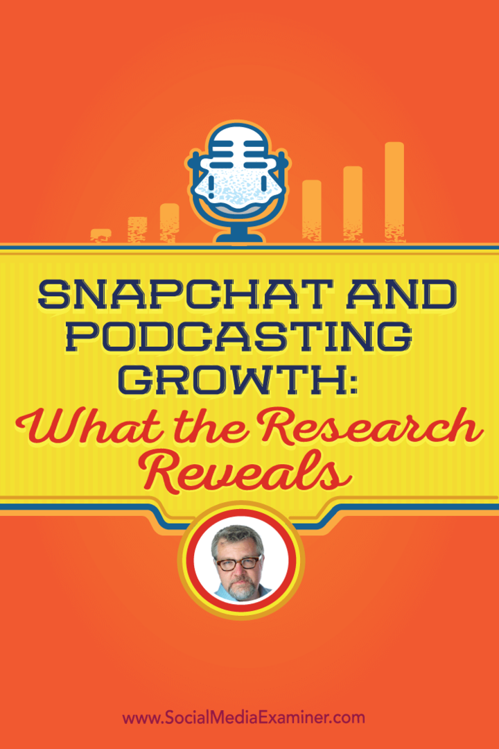 Rast Snapchat a Podcasting: Čo ukazuje výskum: Social Media Examiner
