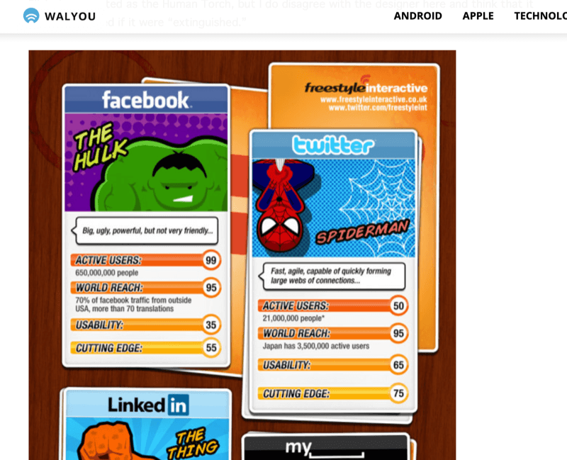 screenshot článku s infografikou zobrazujúcou sociálne siete ako superhrdinovia