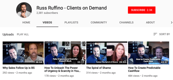 Spôsoby, ako môžu podniky B2B využiť online video, ponúka Russ Ruffino kanál rozhovorov na YouTube