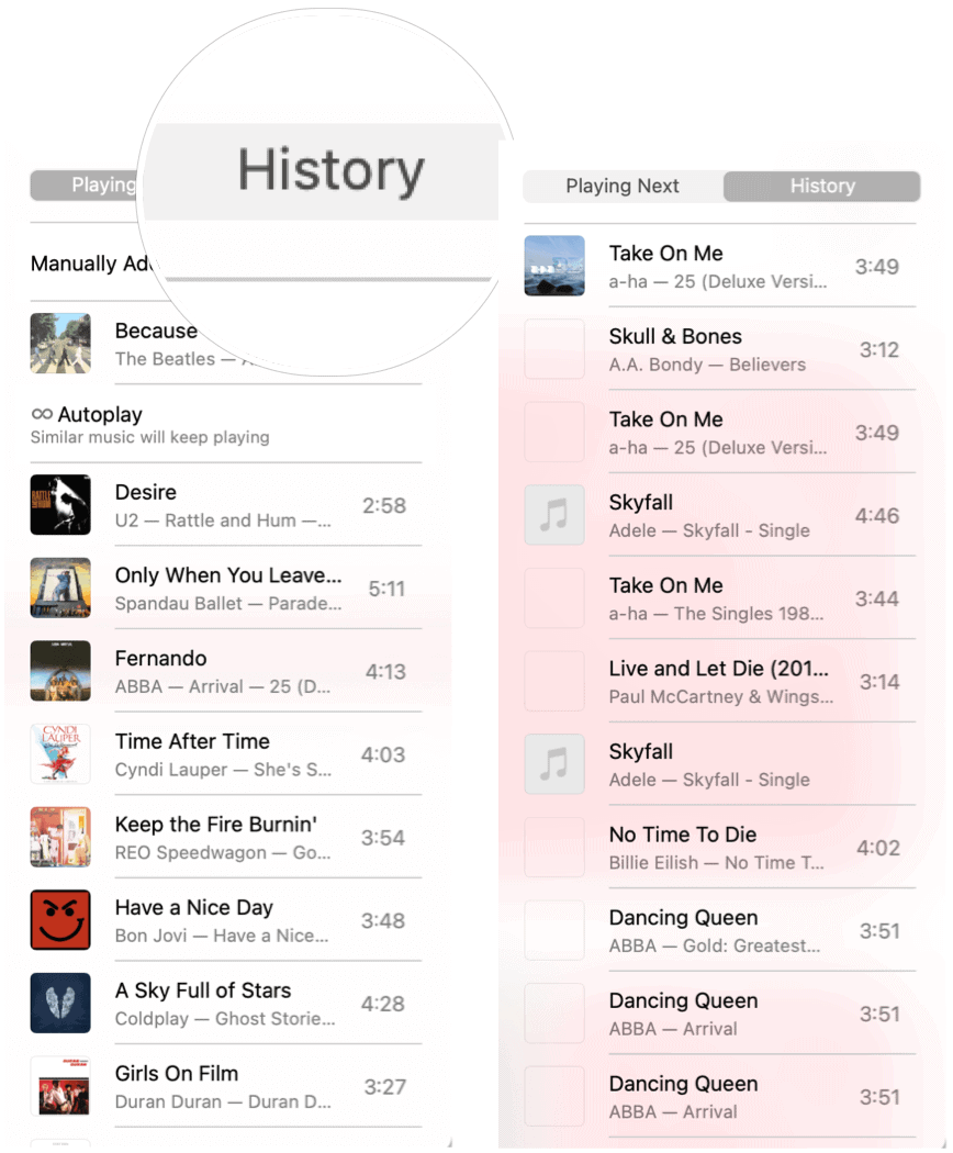 História Apple Music