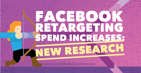 facebook retargeting stráviť výskum