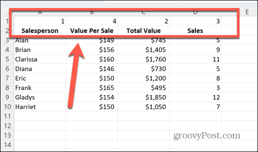 Excel hodnotené stĺpce